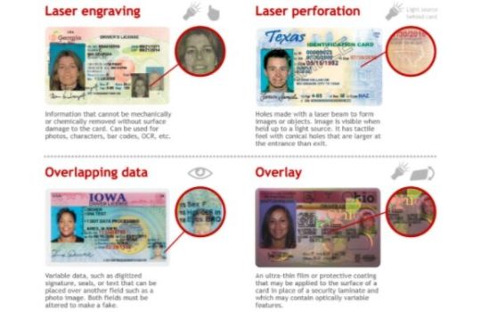 Tips For A Fake Id
